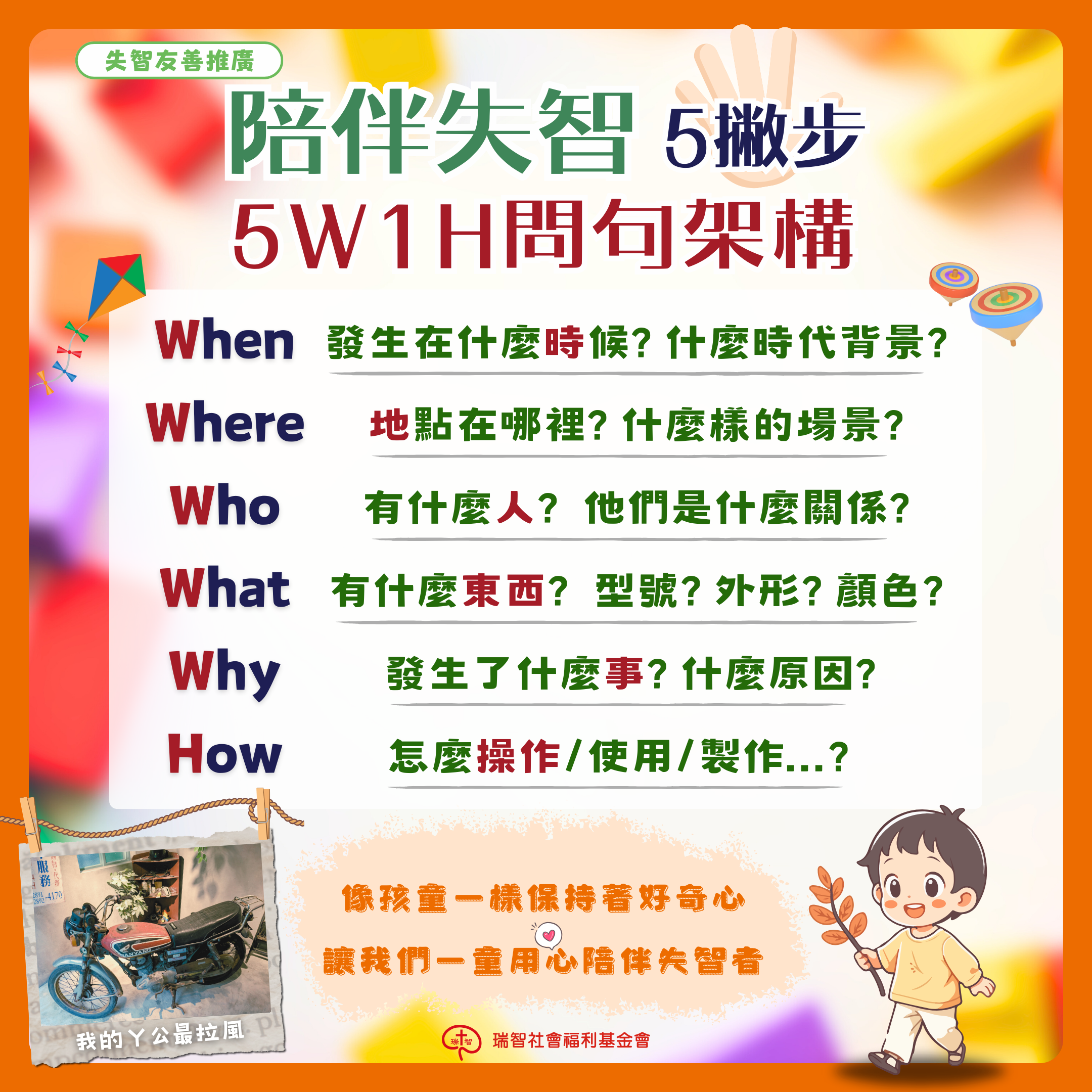 陪伴失智🖐️5撇步🖐️